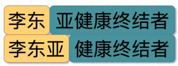 TCP数据粘包